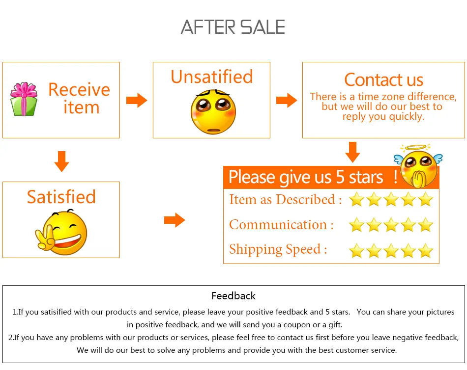 Immersion Blender 300-Watt Turbo Stick Hand Blender, Powerful Ice Crushing Design Purees Smoothies, EU Plug