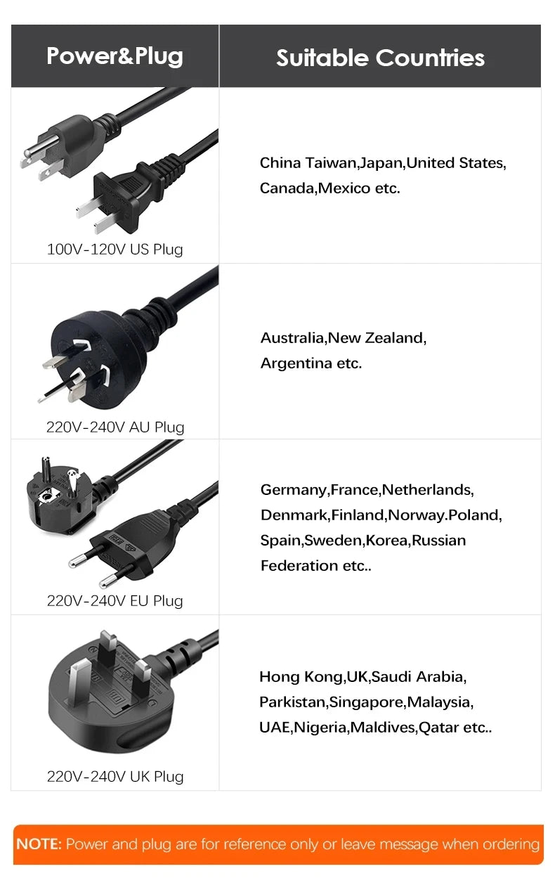 Wancle 1100W Vacuum Sous Vide Cooker IPX7 Waterproof Slow Cooker Immersion Circulator Accurate Cooking With LED Digital Display